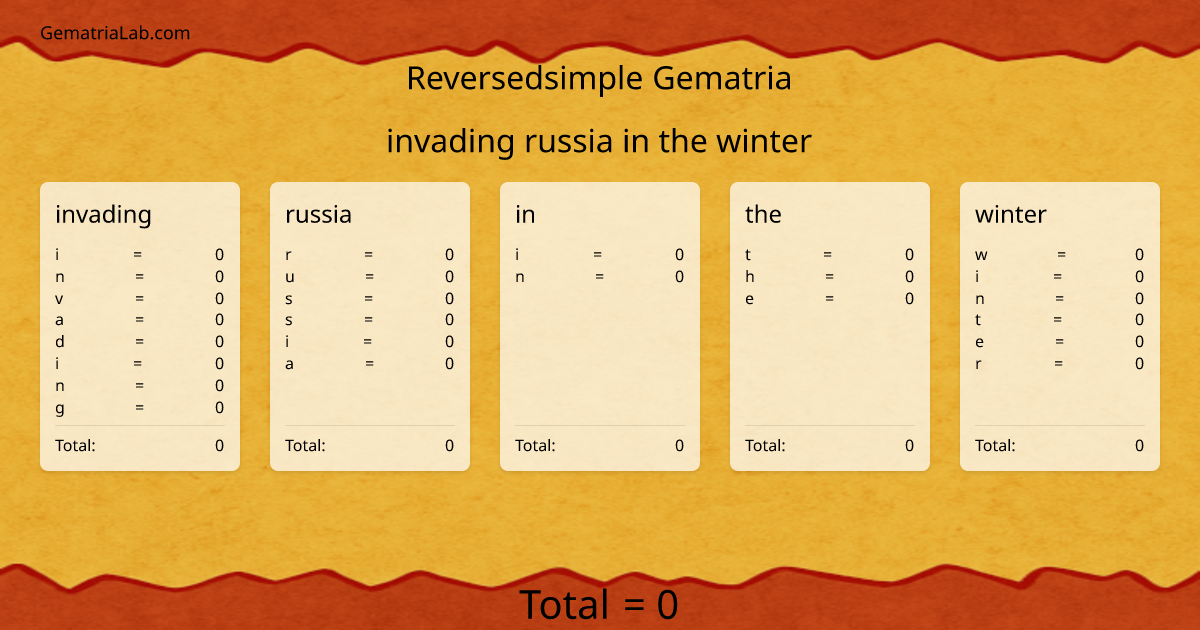 invading russia in the winter in reversedsimple Gematria
